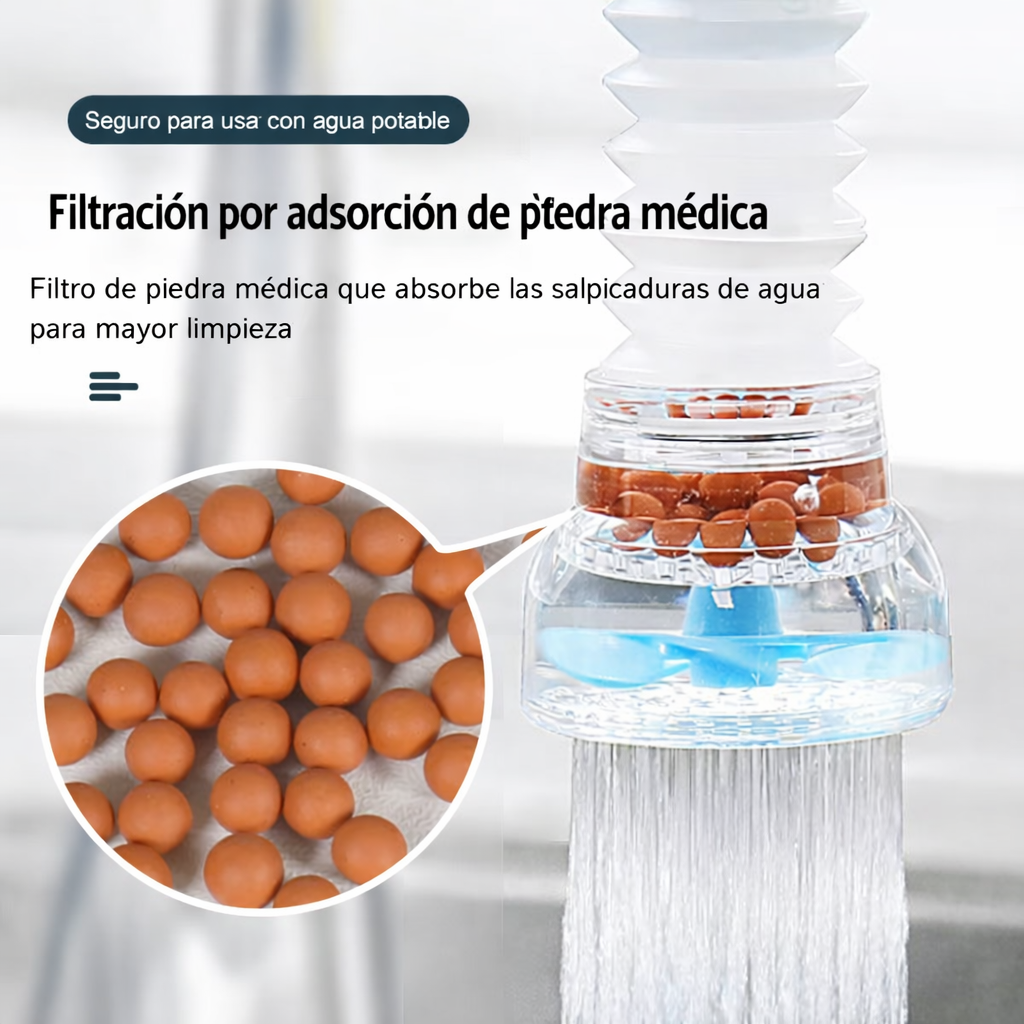 Pack 2x1 Purificador de Agua para Grifo | Agua Más Limpia para tu Familia